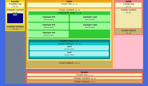 index_step_03